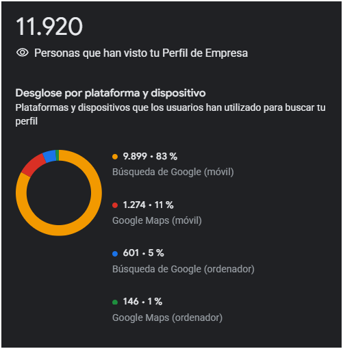 clientes seo local clientes seo local